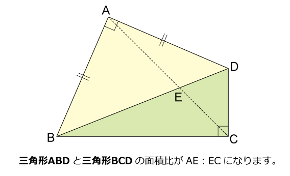 第8問 四角形の対角線 図形ドリル 第8問 四角形の対角線 算数星人のweb問題集 中学受験算数の問題に挑戦