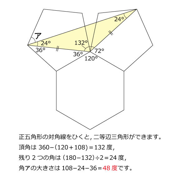 今年の1問 21年早稲田中 正五角形と正六角形 算数星人のweb問題集 中学受験算数の問題に挑戦