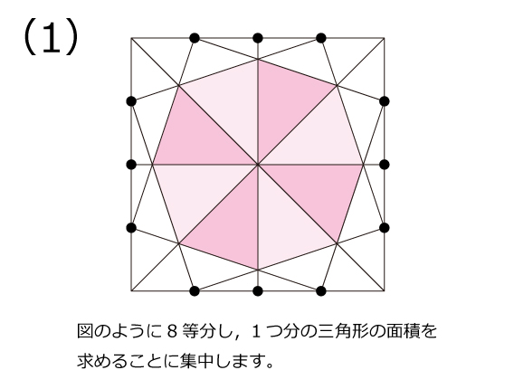 算数星人のWEB問題集神戸女学院中-正方形内部の図形
