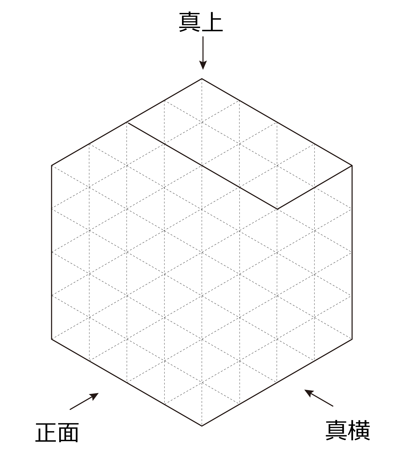 はら様　画像1枚目5点　2枚目2点　3枚目4枚目　各1点　合計9点ご確認ください オールドレンズの解像力 フルサイズ2400万画素は1ミリに何本の線を描写