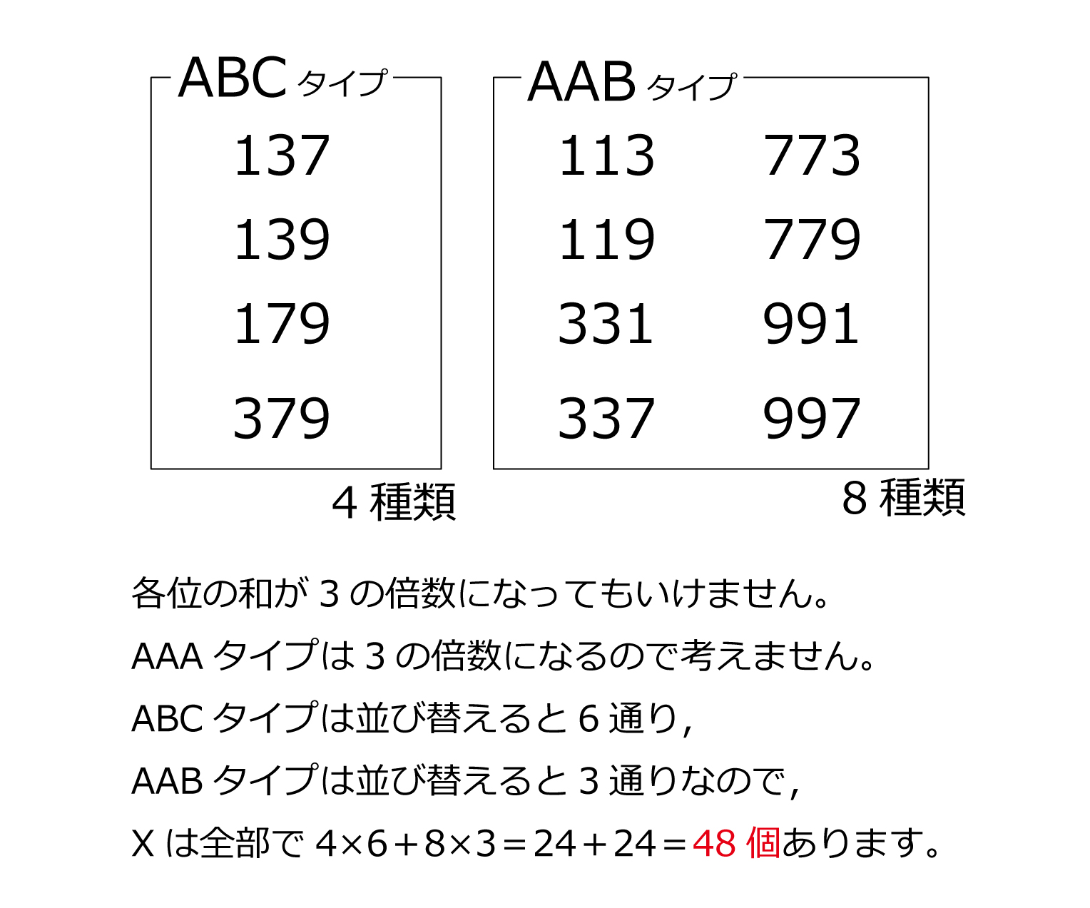 第5問-3桁の整数の条件2026年第5問-3桁の整数の条件 | 算数星人のWEB